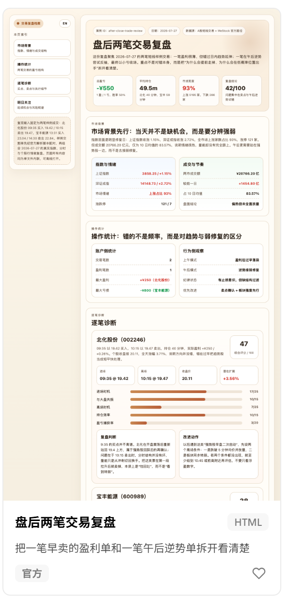 鐩樺悗涓ょ瑪浜ゆ槗澶嶇洏棰勮