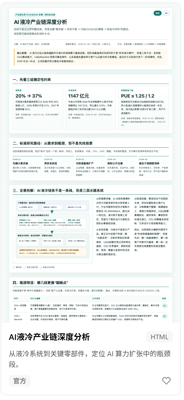 AI 娑插喎浜т笟閾炬繁搴﹀垎鏋愰瑙